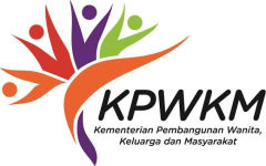 Kementerian Pembangunan Wanita, Keluarga dan Masyarakat